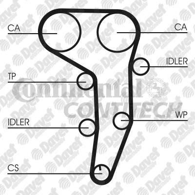 CONTI CT1051 Triger Kayisi (124 Dis) (124x220) (Htda 1343 9525m 30) Golf V Passat Jetta Iii  Touran A3 A4 Octavia Altea Leon Toledo 2.0tdi 2003->
